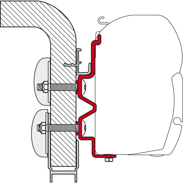 Fiamma F45 S - F45 L - ZIP KIT Hymercamp