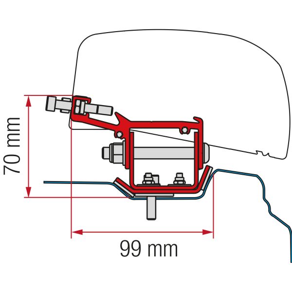 Fiamma Kit Renault Trafic